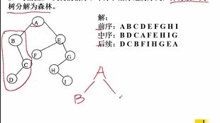 VB.NET在計(jì)算機(jī)考研中的應(yīng)用軟件開(kāi)發(fā)技術(shù)探析